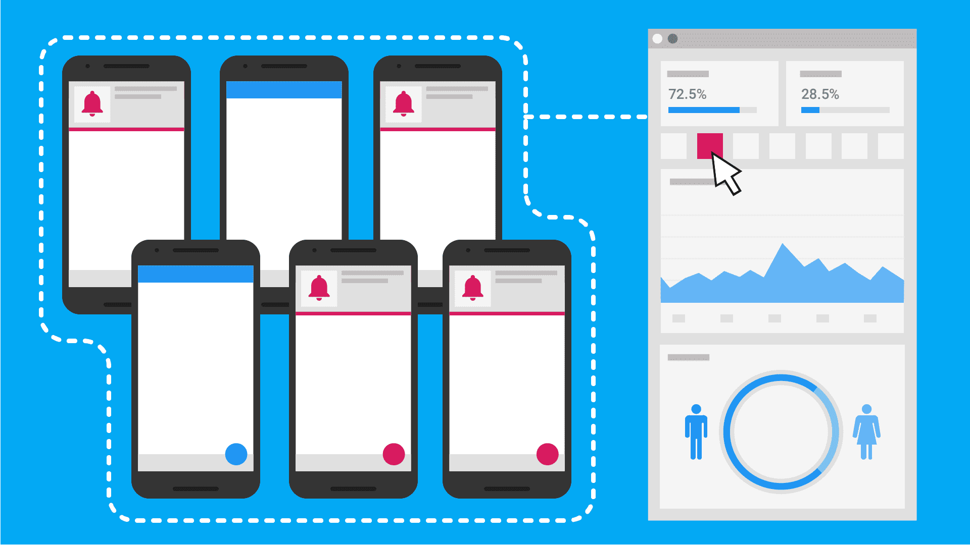 Customized notification content Image