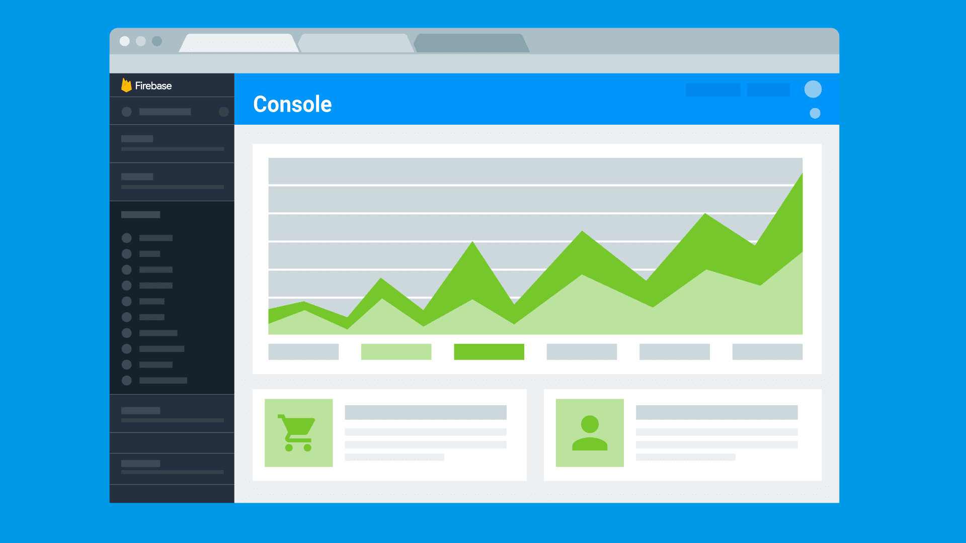 Get insight into performance Image